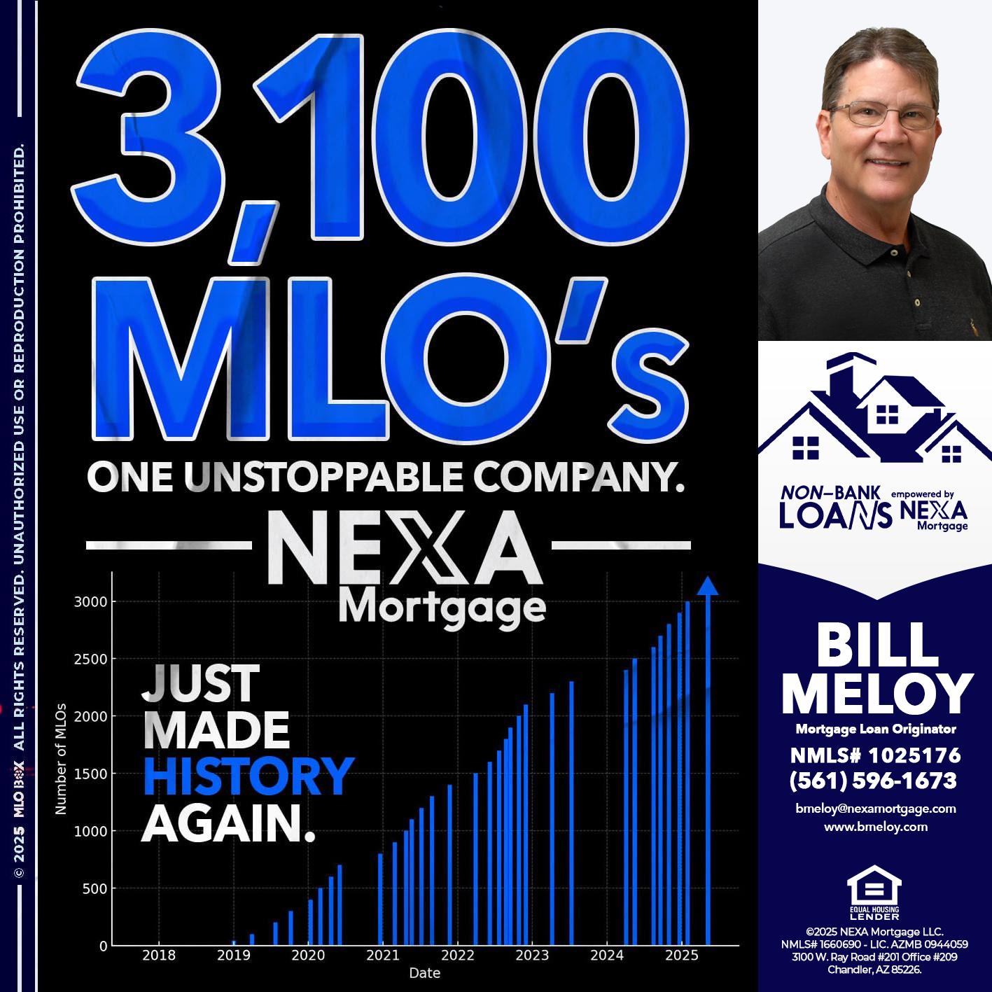 3,100 MLO´s - Bill Meloy -Mortgage Loan Consultant