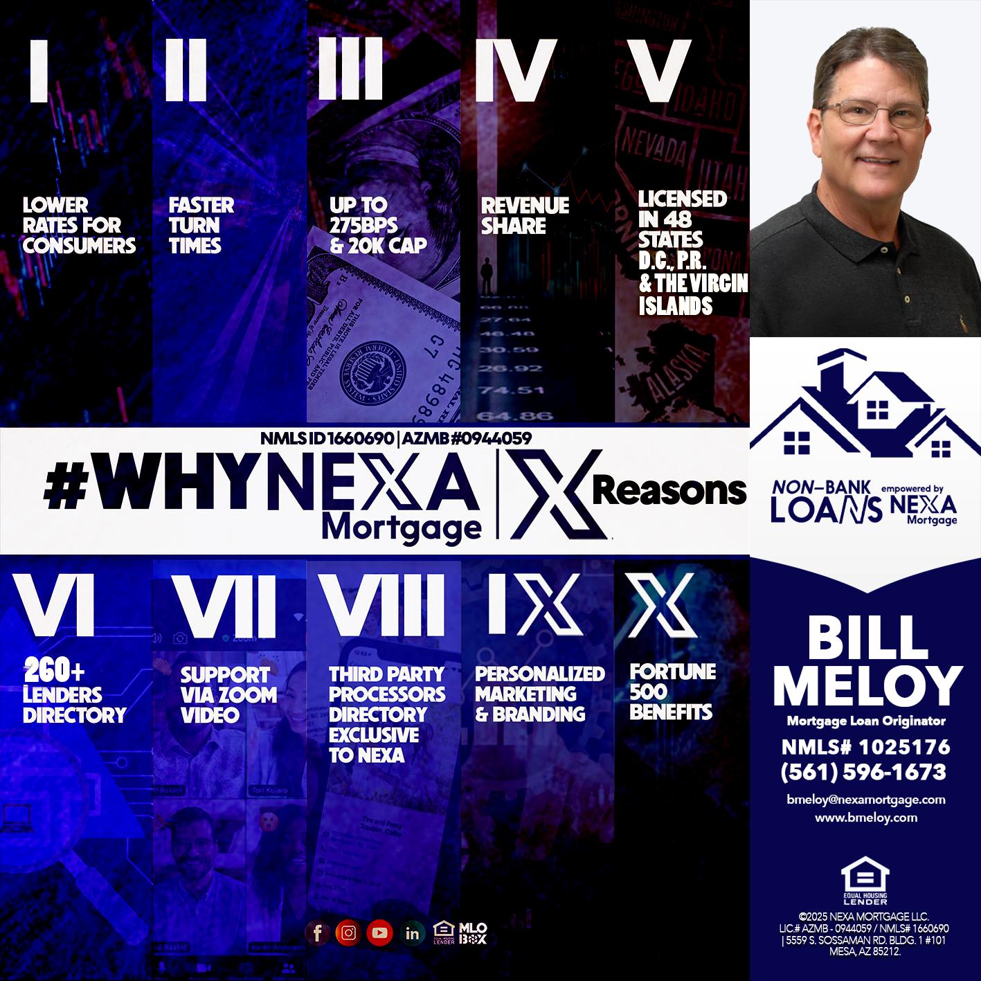 WHYNEXA TOP X - Bill Meloy -Mortgage Loan Consultant
