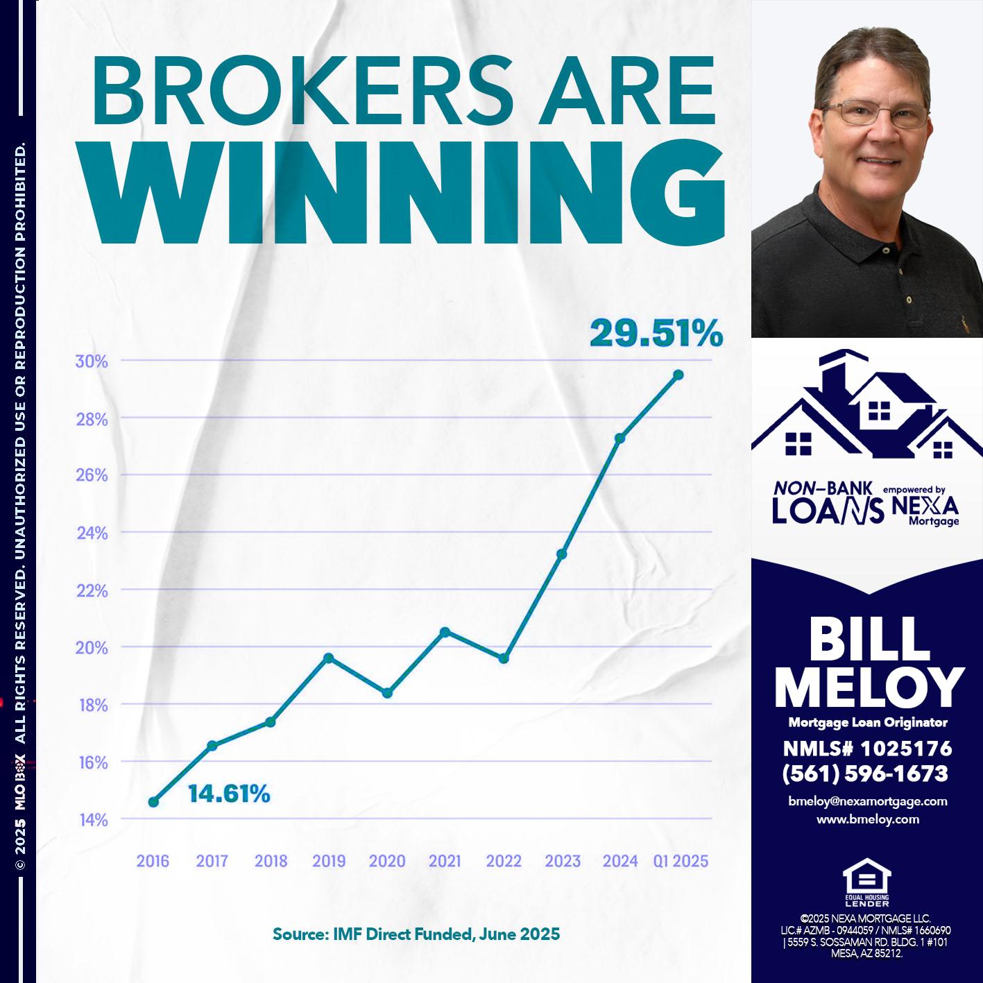 BROKERS ARE WINNING - Bill Meloy -Mortgage Loan Consultant