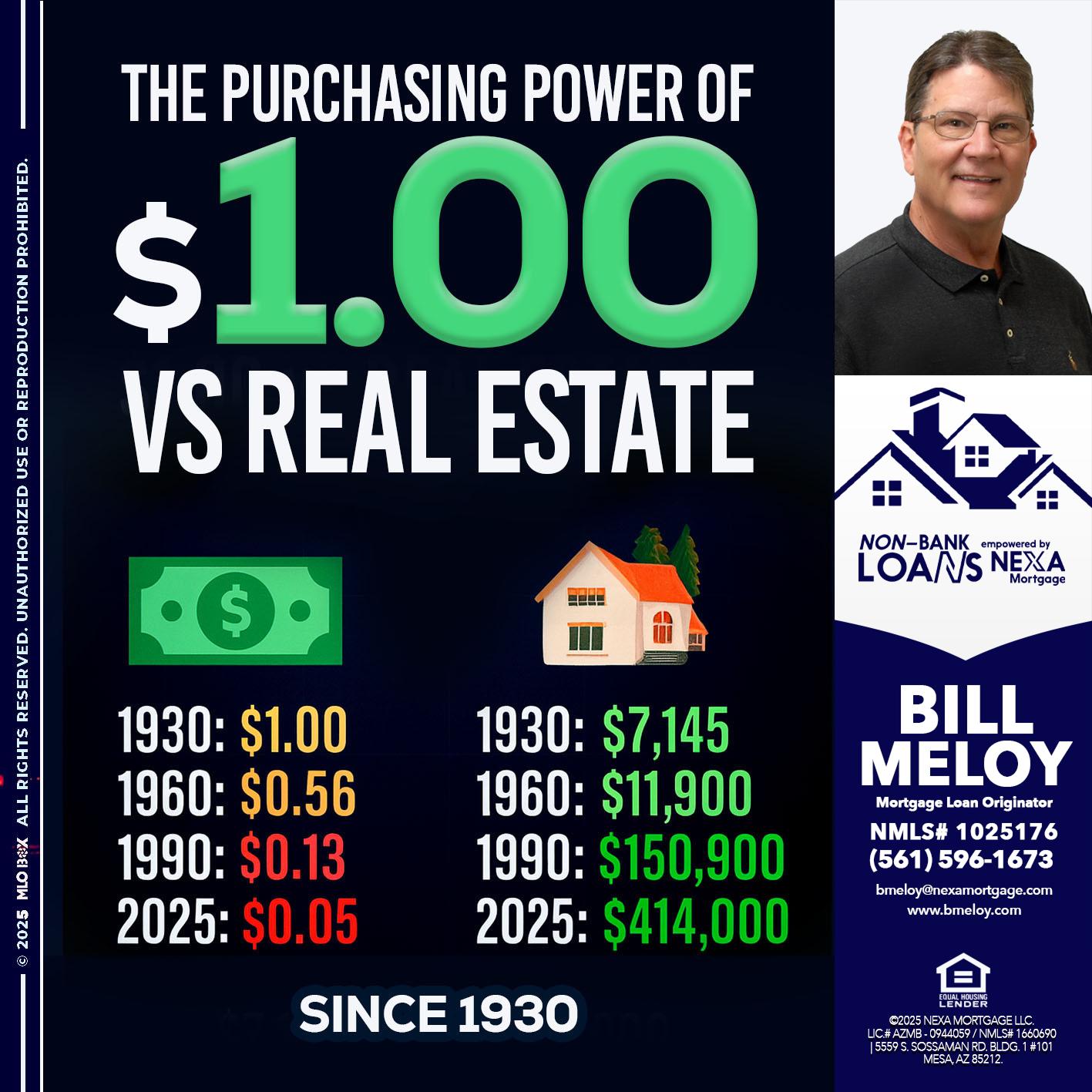 THE PURCHASING - Bill Meloy -Mortgage Loan Consultant
