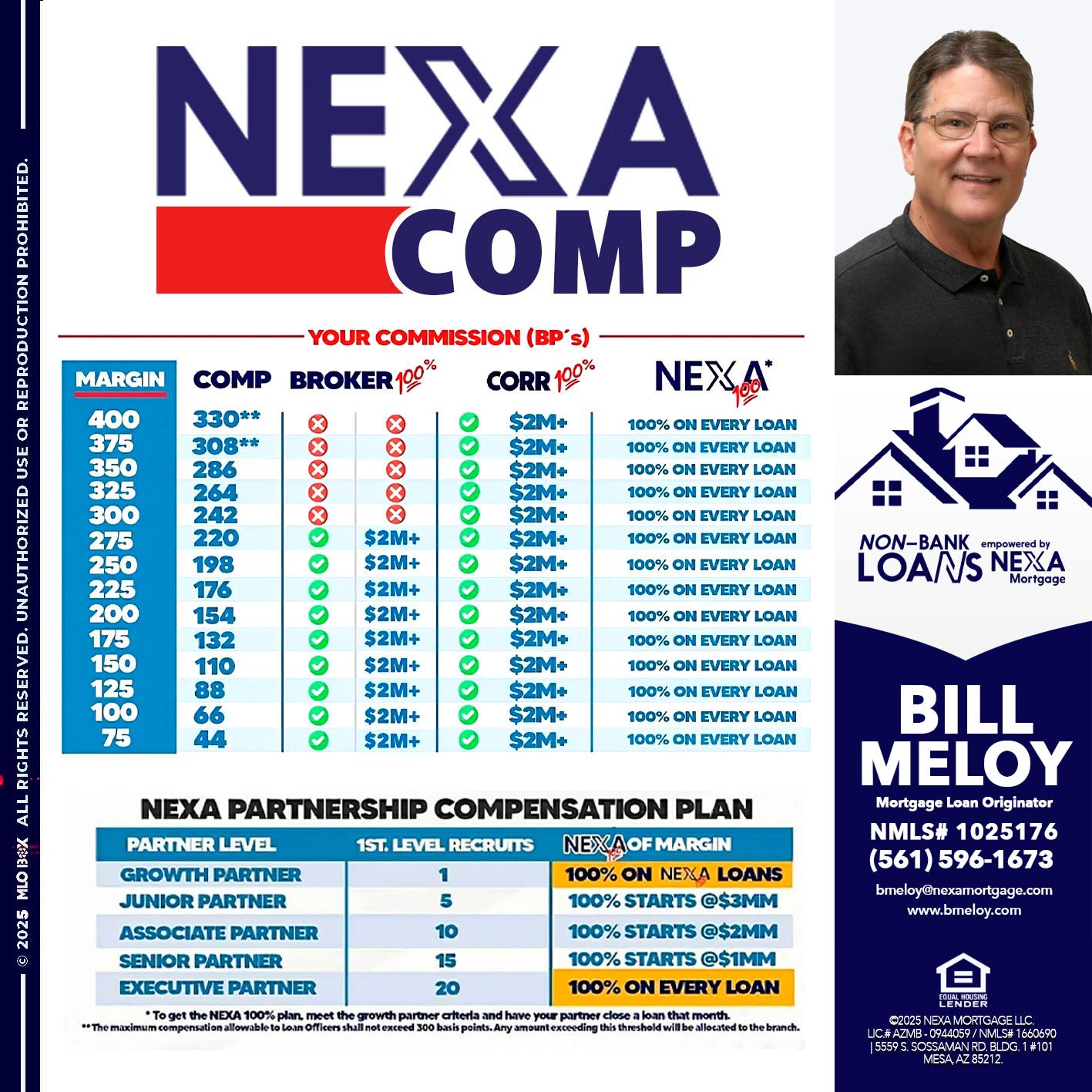 NEXA COMP - Bill Meloy -Mortgage Loan Consultant