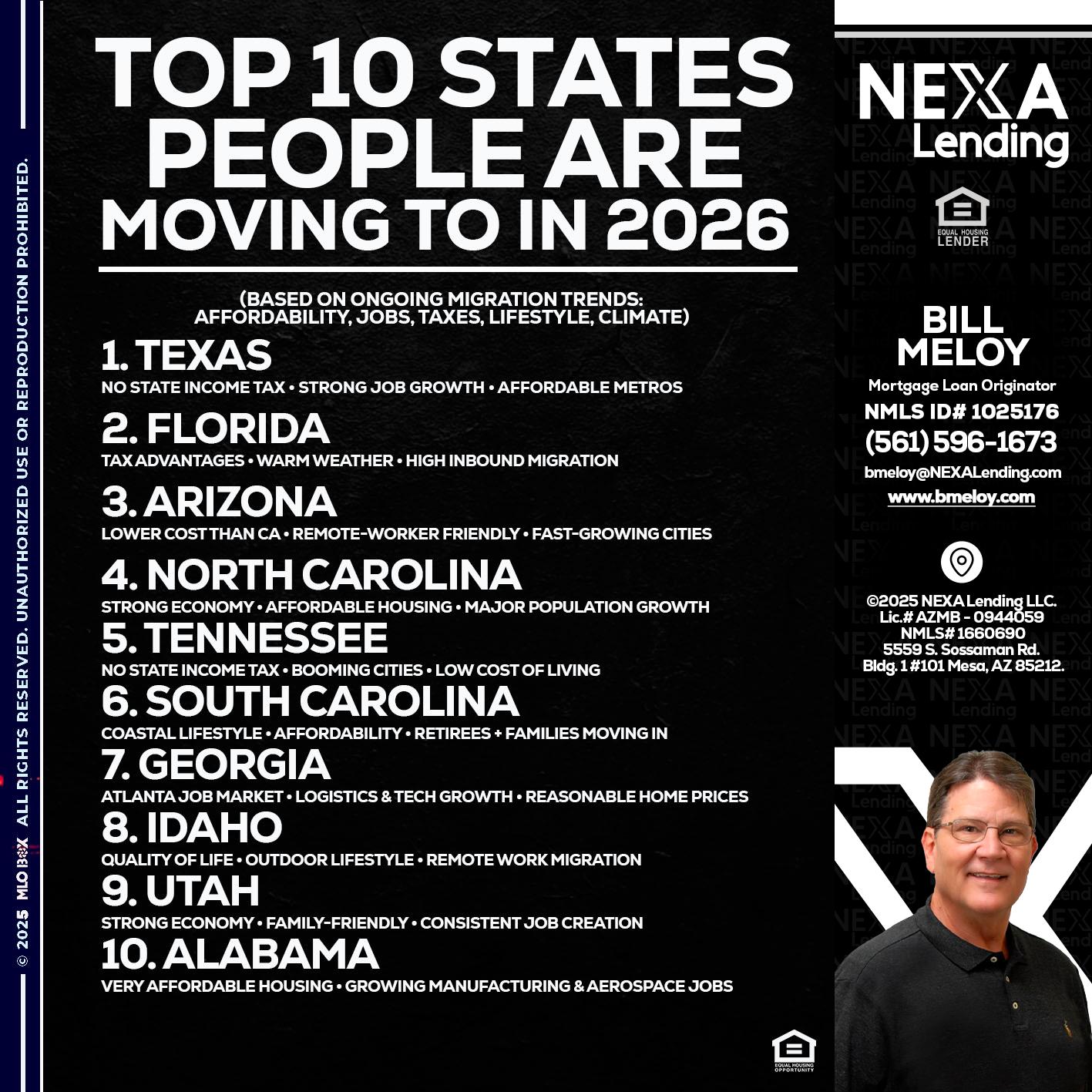 top 10 - Bill Meloy -Mortgage Loan Consultant
