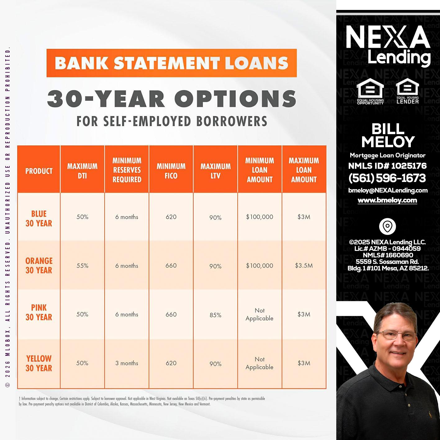 30 YEARS OPTIONS - Bill Meloy -Mortgage Loan Consultant