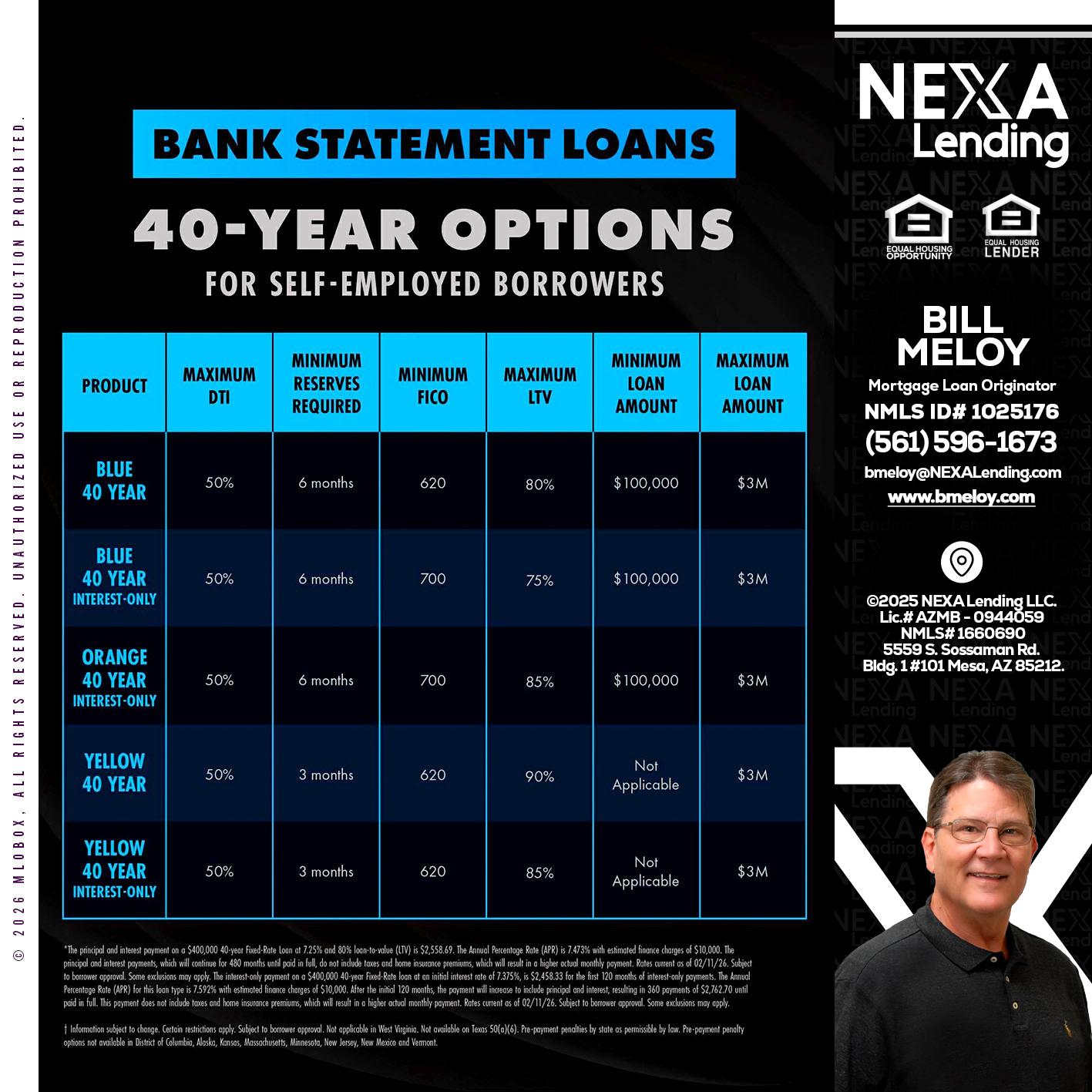 40 YR. OPTIONS - Bill Meloy -Mortgage Loan Consultant