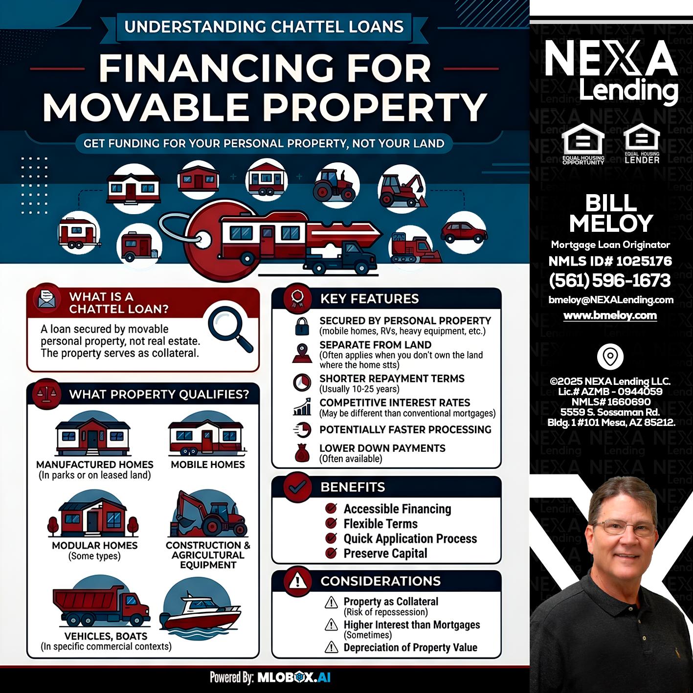 Chattel Loans - Bill Meloy -Mortgage Loan Consultant