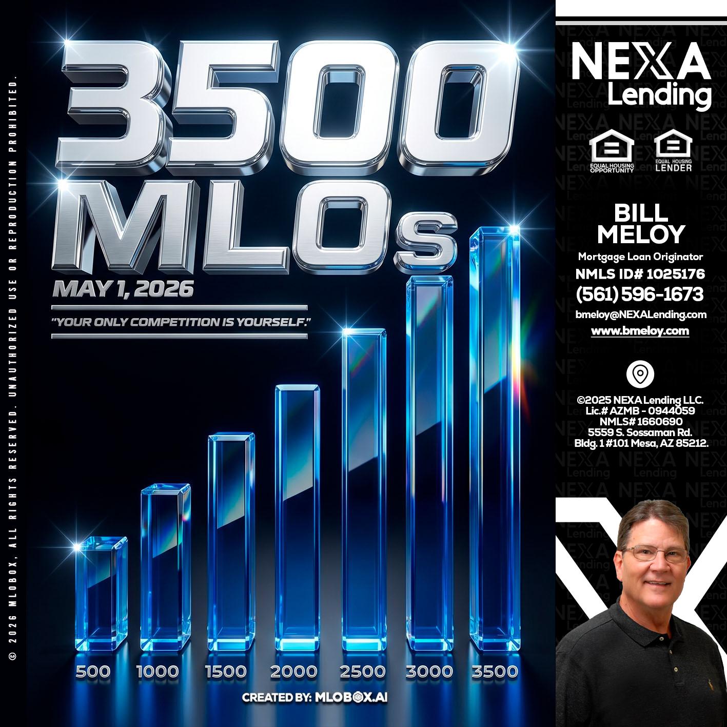 3500 MLOs - Bill Meloy -Mortgage Loan Consultant