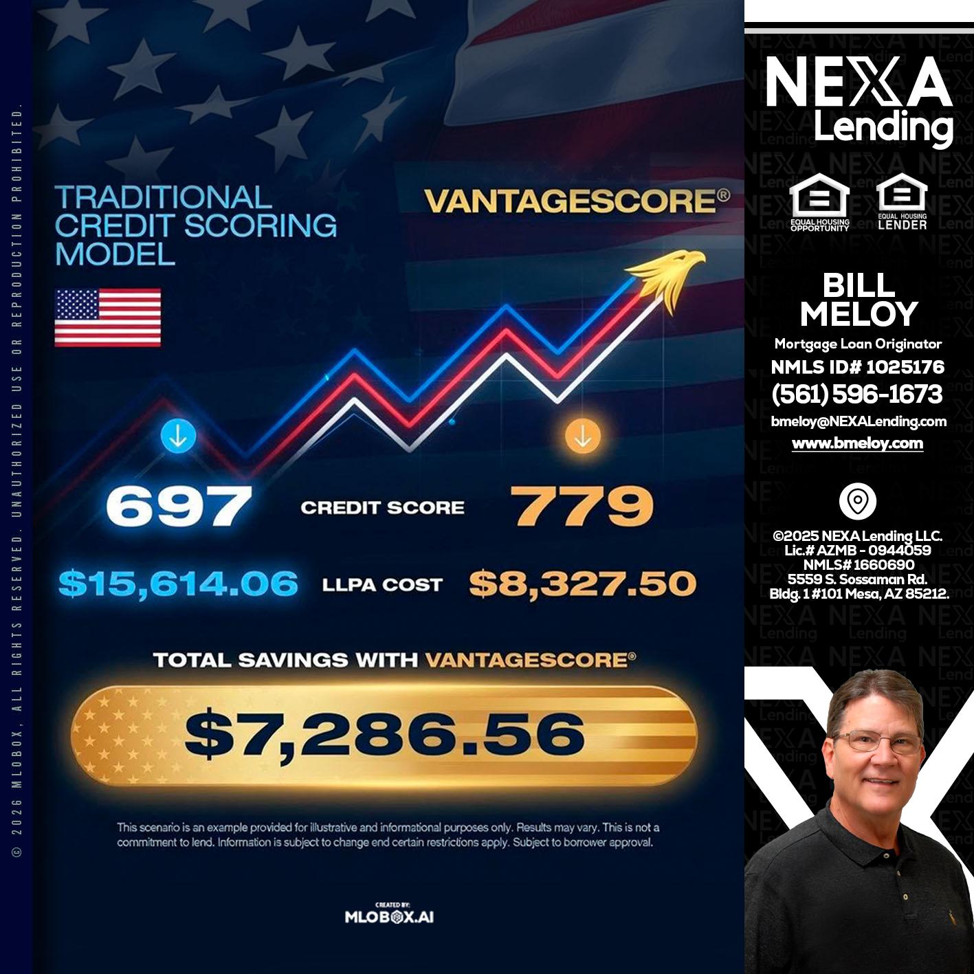 7,286.56 - Bill Meloy -Mortgage Loan Consultant