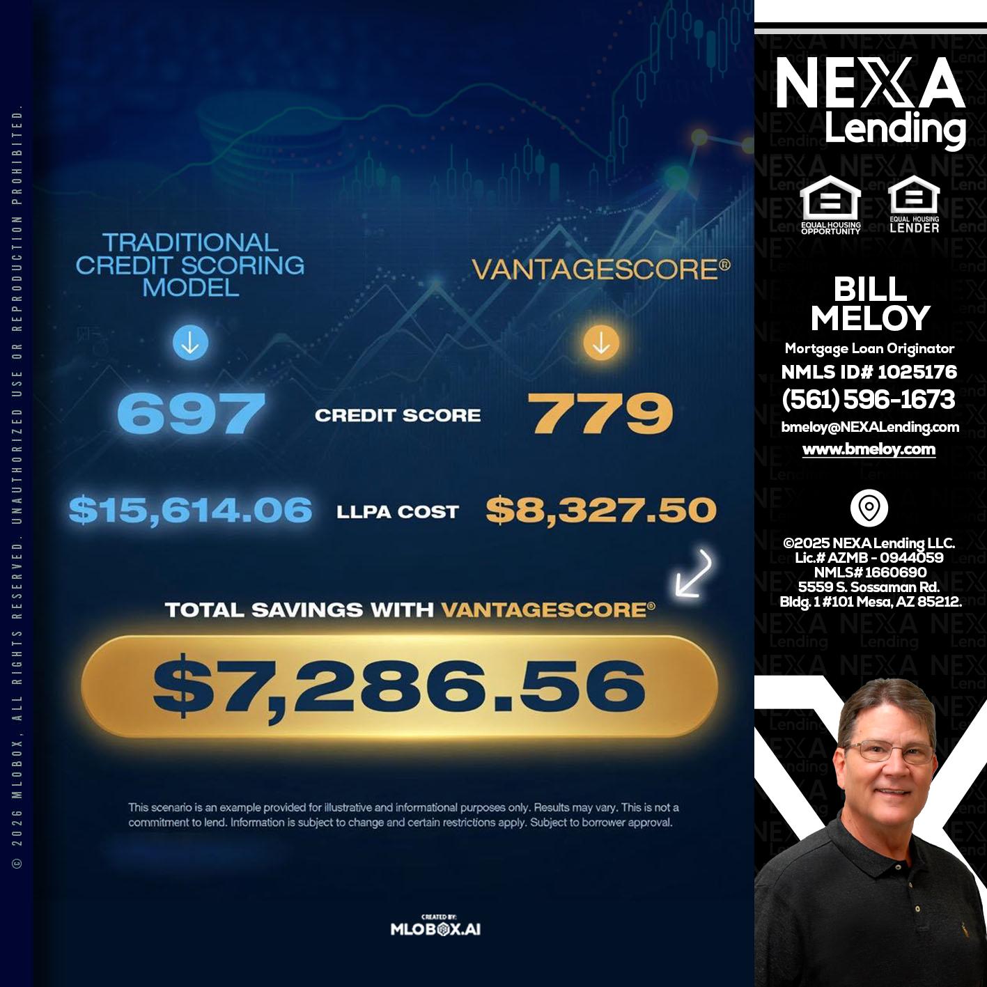$7,286.56 - Bill Meloy -Mortgage Loan Consultant