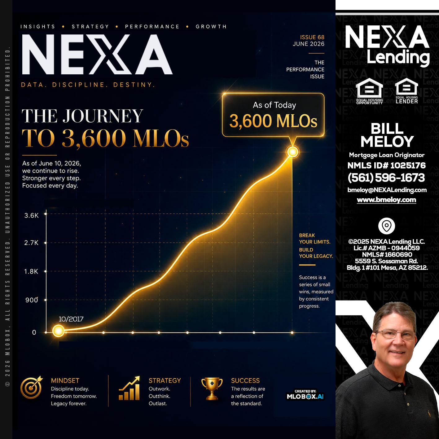 NEXA 3.6K - Bill Meloy -Mortgage Loan Consultant