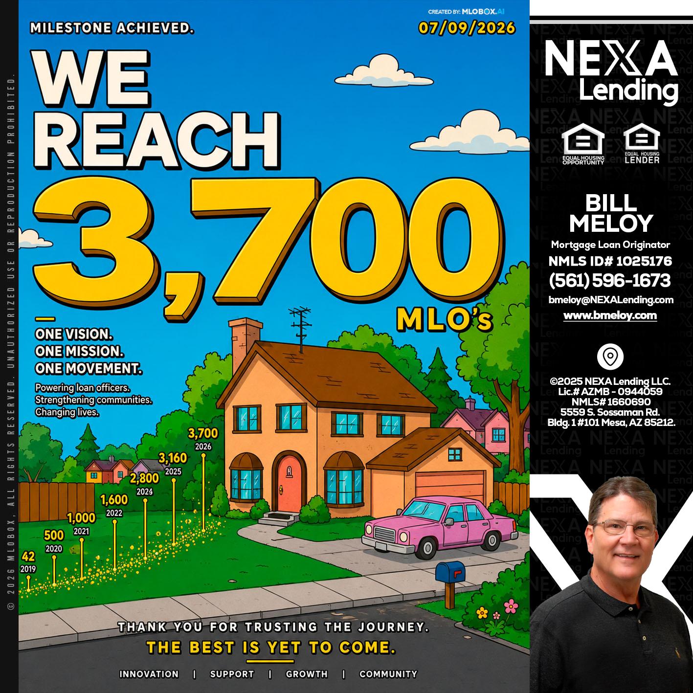 3,700 MLO's - Bill Meloy -Mortgage Loan Consultant